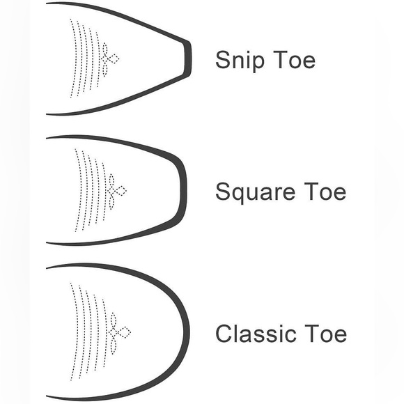 Ariat Rambler Boots in Black Leather Men’s Size 8.5 Wide | Western Cowboy Boots - Picture 6 of 16